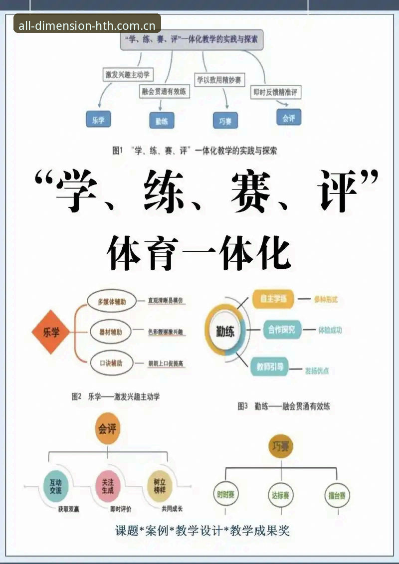 华体会体育赛事推荐 老用户复盘华体会体育赛事推荐:别被“入口多”绕晕,这三步直接上手