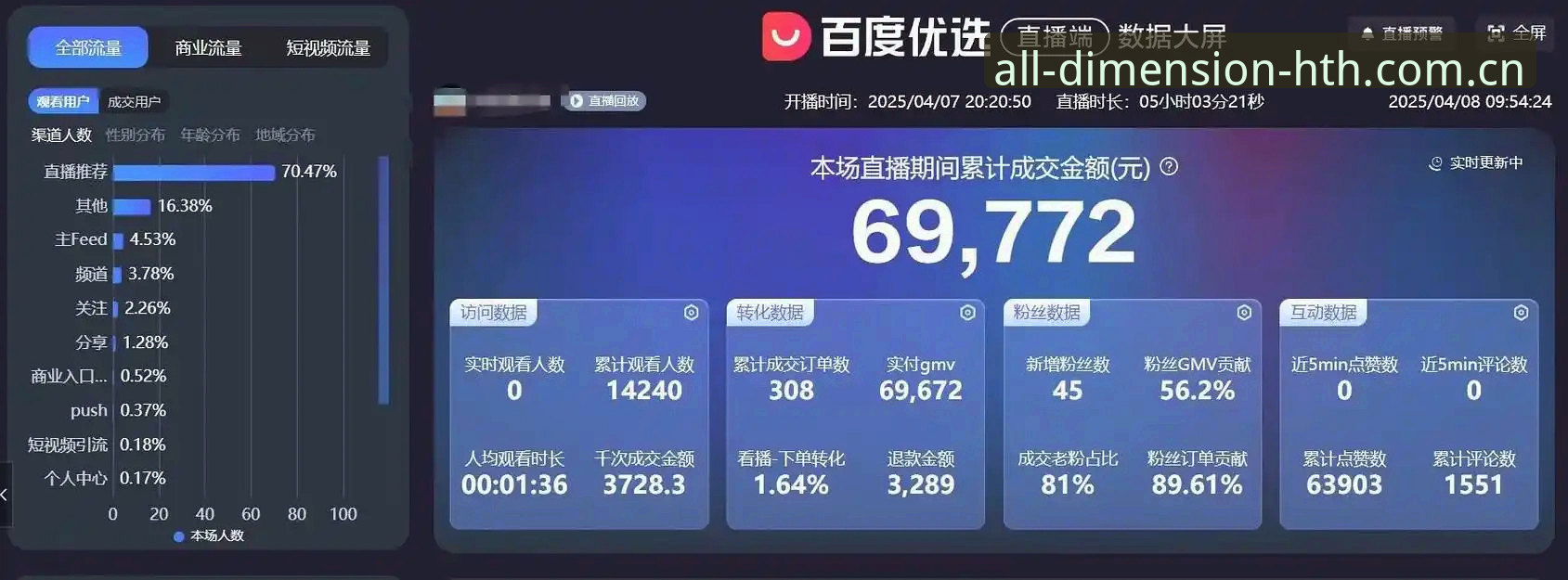 华体会直播平台替代搜索手机版 揭秘华体会直播平台替代搜索手机版:你一直在踩的坑,老郑花了三个月才爬出来