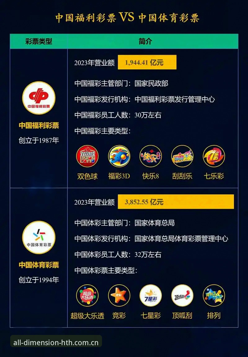 揭秘“华体会彩票数据对比站”背后的实用逻辑：一个老用户的真实操作手册