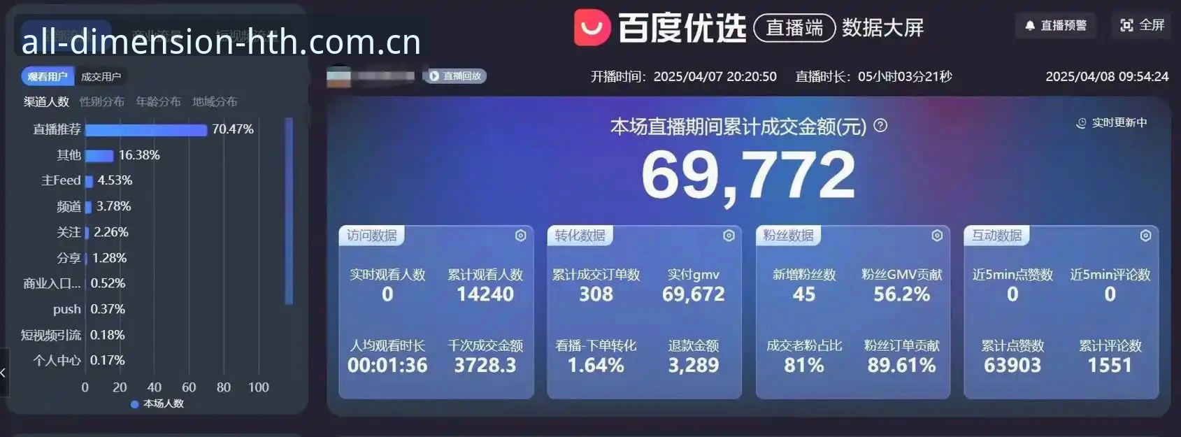深度揭秘：华体会直播平台替代搜索最新版，那些没人明说的门道